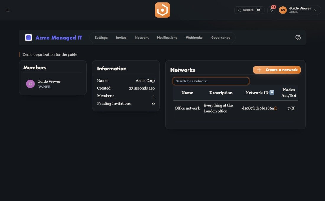 ZTScope organization page